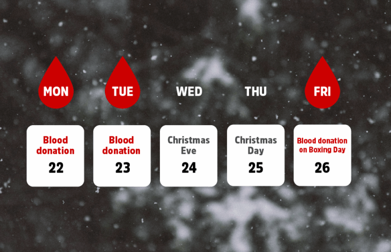 Donate blood during Christmas week
