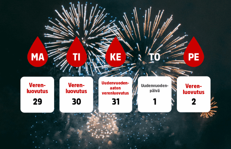 Uudenvuodenviikon aukioloajat